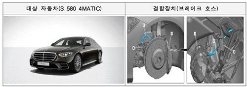 리콜 대상인 벤츠 S580 4MATIC 차량
