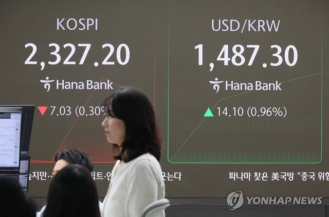 장초반 코스피는 보합... 원/달러 환율은 급등