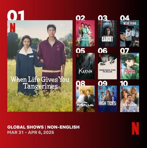 '폭싹 속았수다' 넷플릭스 비영어 TV쇼 1위