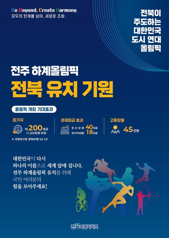 전주 하계올림픽 유치 기원 홍보물
