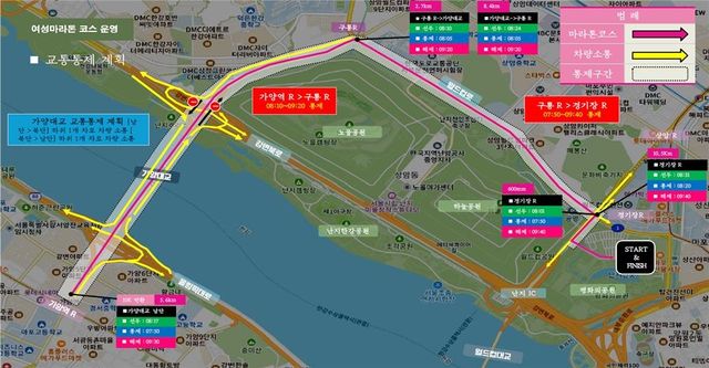 2025 여성마라톤 대회 교통통제 구간