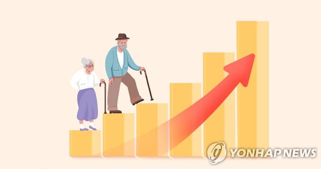 고령인구 증가 (PG)