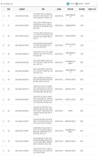 '농약통백셰프'의 더본코리아 백종원 대표 관련 민원 목록