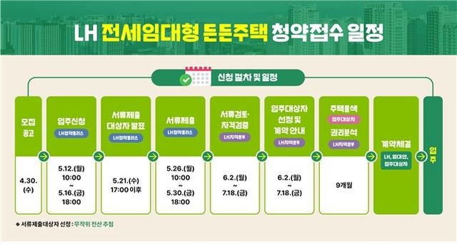 [LH 제공. 재판매 및 DB 금지]