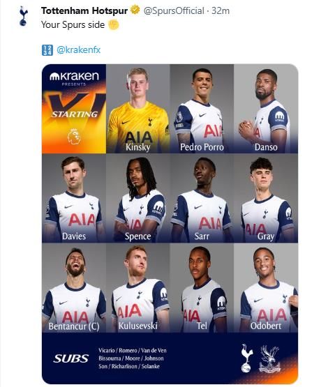 토트넘의 크리스털 팰리스전 출전 선수 명단.