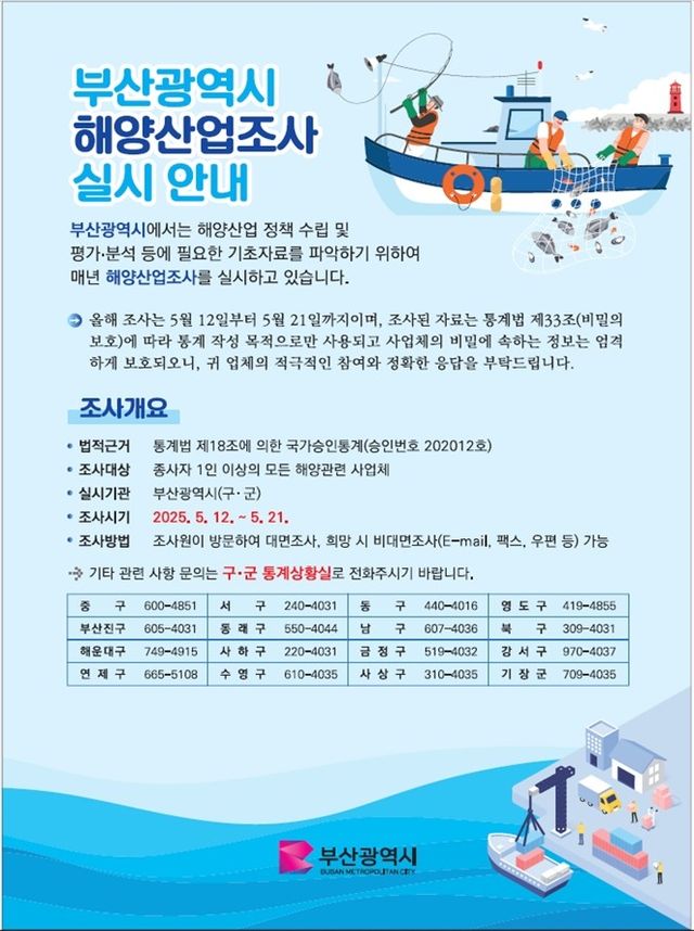 부산 해양산업조사 실시
