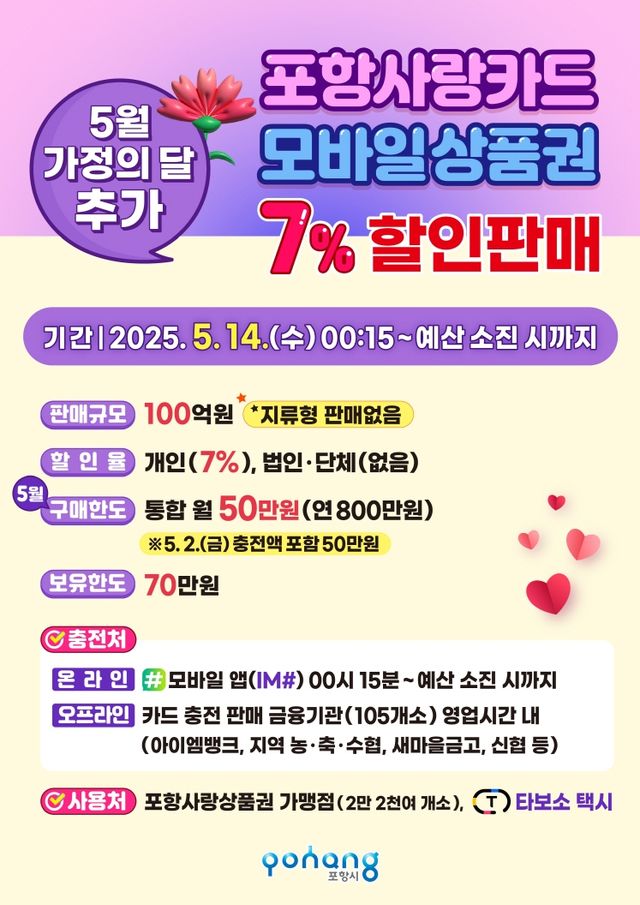 포항사랑카드 할인판매 안내