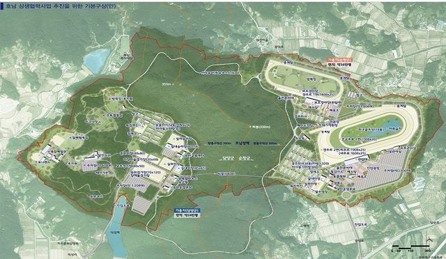 호남 상생 협력사업 추진 구상도