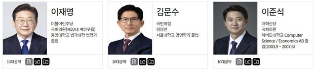 제21대 대통령선거 후보자