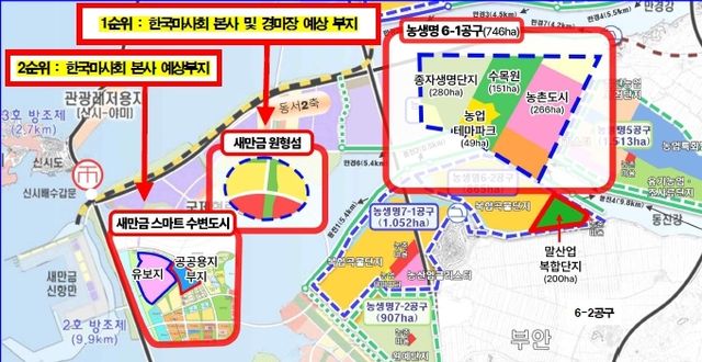 김제 한국마사회 유치 예상 부지