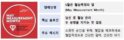 [질병관리청 제공]