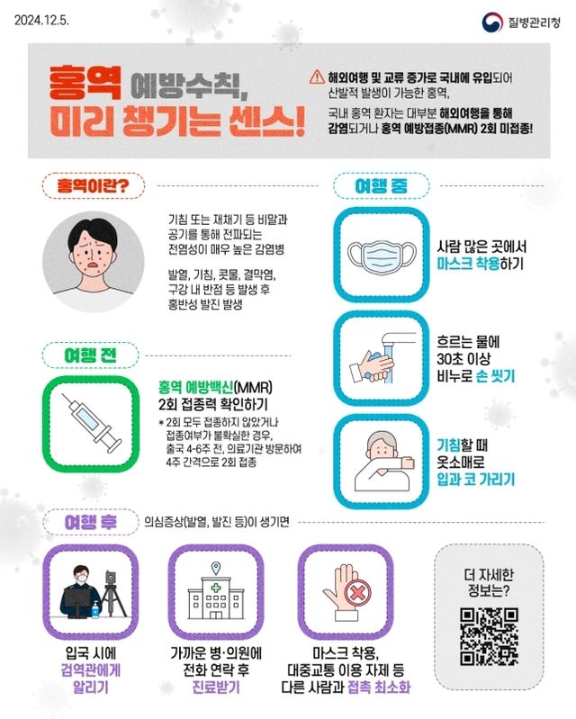 울산 보건당국 "홍역 감염 주의하세요"