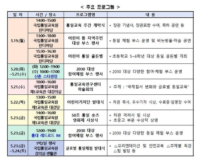 제13회 통일교육주간 주요 프로그램