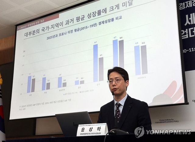 대외경제정책연구원, 2025년 세계 경제전망은