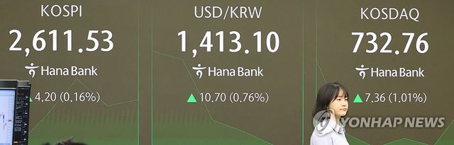 코스피 보합으로 출발
