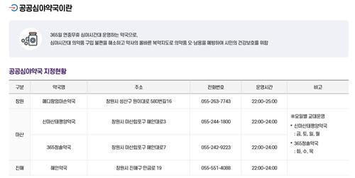 창원 공공심야약국 현황