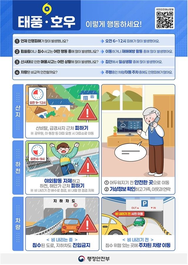 태풍·호우 시 행동요령