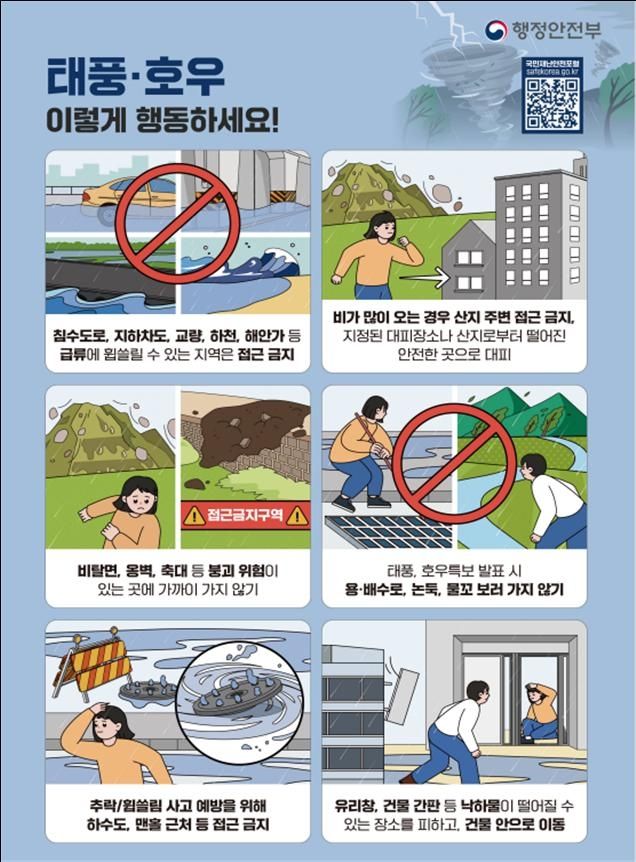 태풍·호우 행동요령