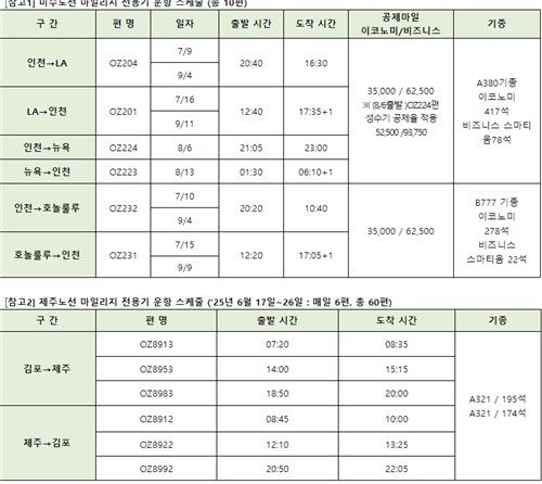 마일리지 전용기 스케줄