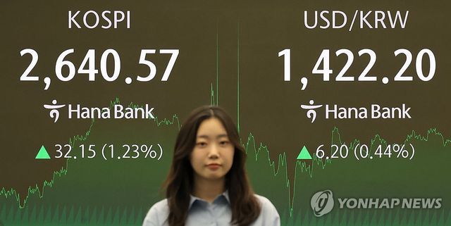 증시, 환율 동반 상승