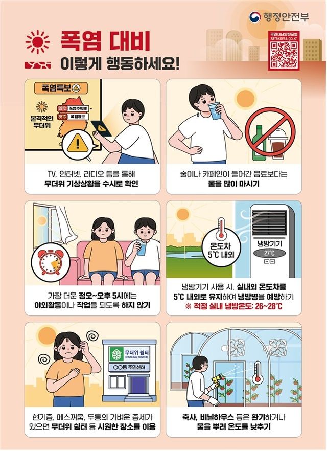 폭염 대비 행동요령