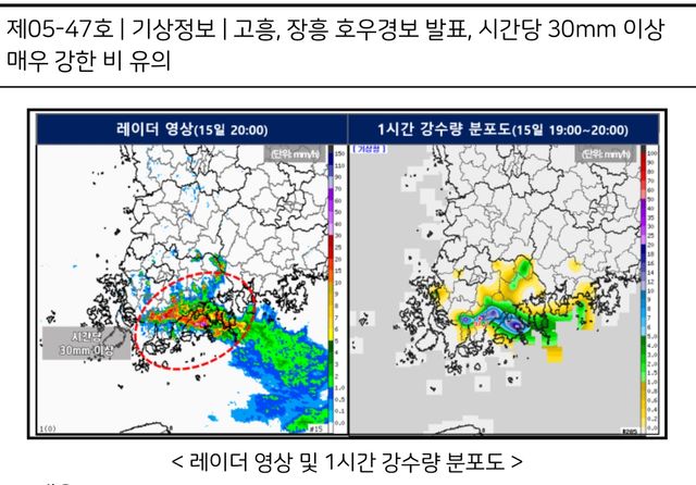 전남 장흥·고흥에 호우경보