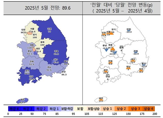 5월 주택사업경기전망지수