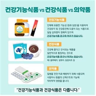 건강기능식품과 건강식품의 차이점