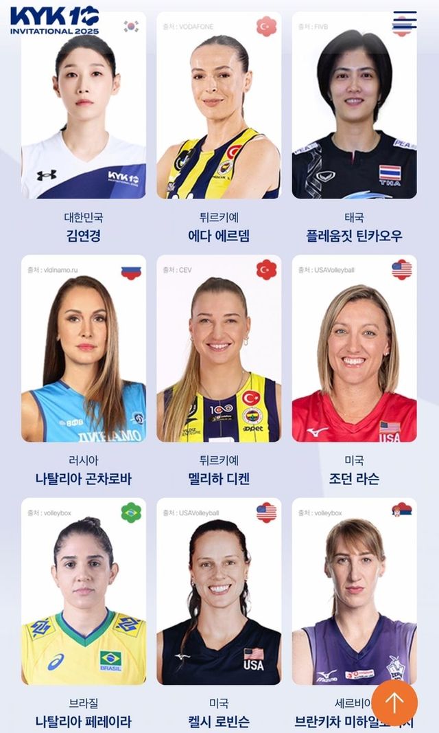 세계 여자배구 올스타팀 라인업