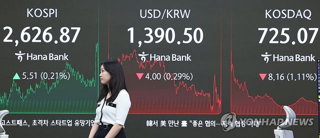 코스피 강보합세로 마감