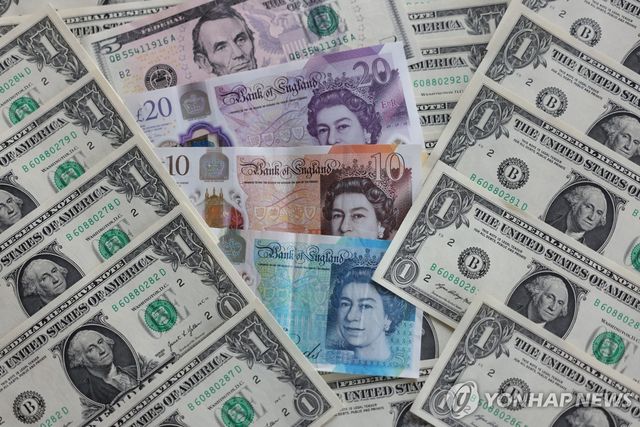 달러 등 화폐.
