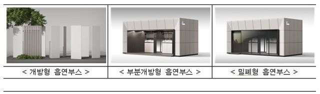 서울형 흡연부스 3종 이미지