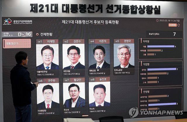 2주 남은 대통령 선거