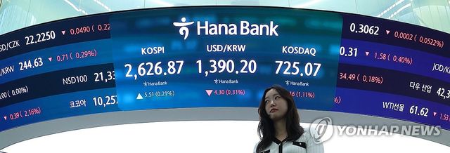 코스피 강보합세로 마감