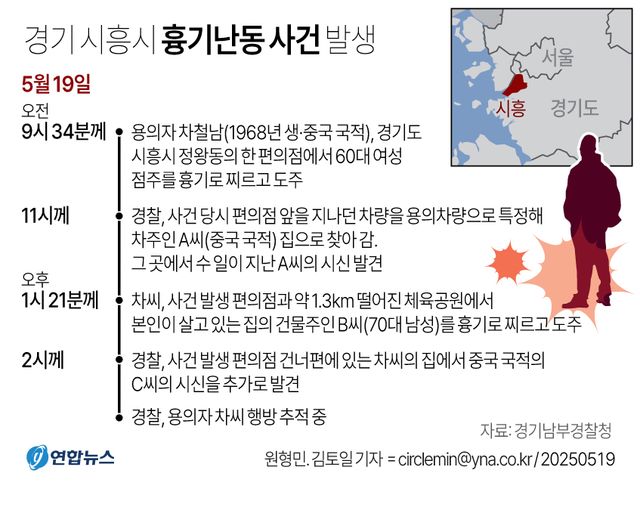 [그래픽] 경기 시흥시 흉기난동 사건 발생