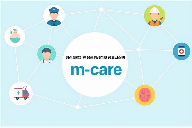 정신의료기관 응급병상정보 공유시스템(m-care)