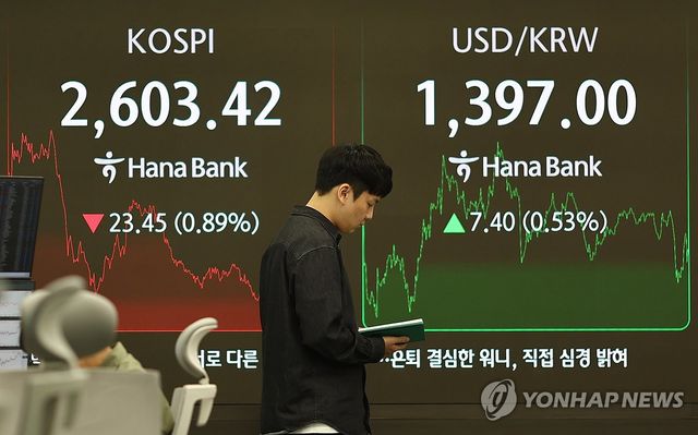 코스피 美 신용등급 강등에 2,600대로 밀려