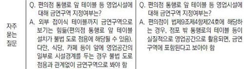 (서울=연합뉴스) 보건복지부와 한국건강증진개발원의 '금연구역 지정·관리 업무지침'. 2025.