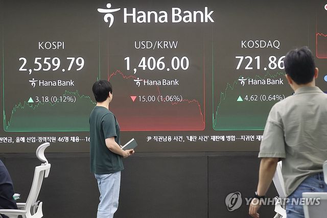 코스피 2,550대 강보합 마감