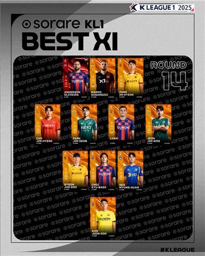 K리그1 14라운드 베스트11.