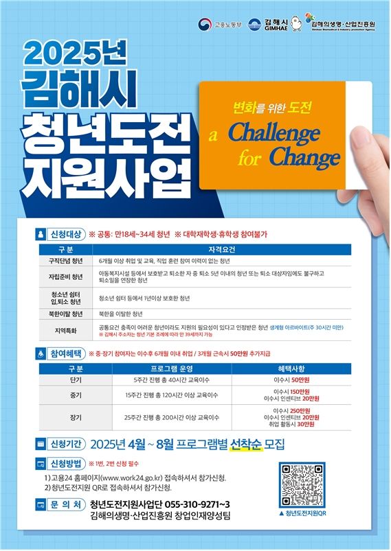 2025년 김해시 청년도전지원사업