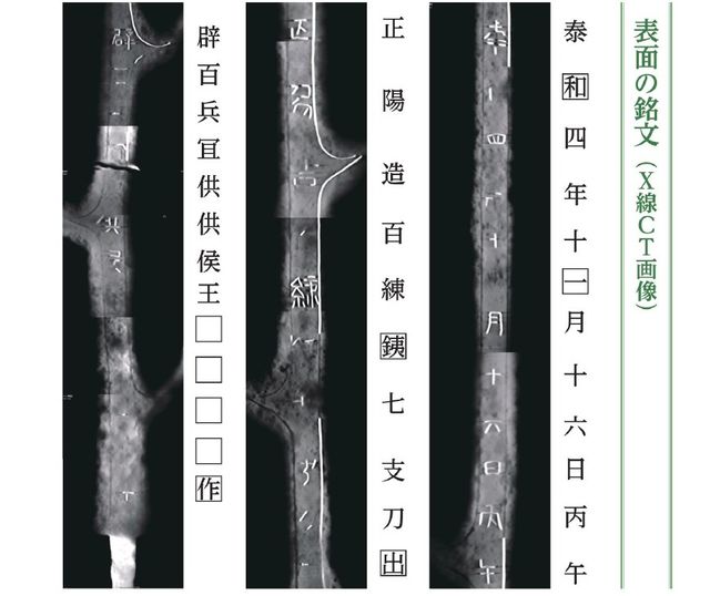 X선으로 촬영한 '칠지도'