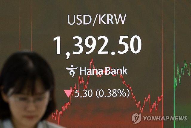 환율, 미일 환율 논의 가능성에 하락