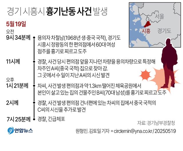 [그래픽] 경기 시흥시 흉기난동 사건 발생(종합)