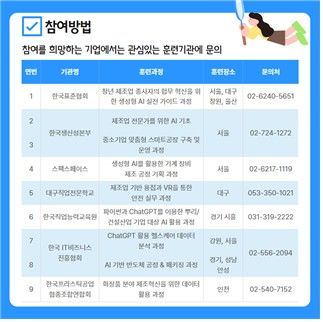 청년 기술 채움 사업 참여방법 [노동부 제공. 재판매 및 DB 금지]