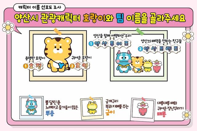 양산시 관광캐릭터 호랑이와 팀명 선호도 조사 