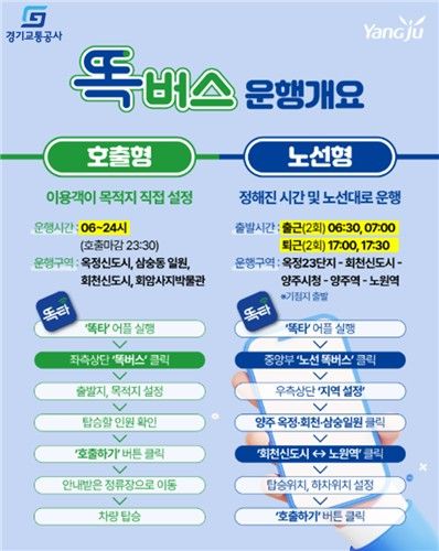 양주 똑버스 운행 개요