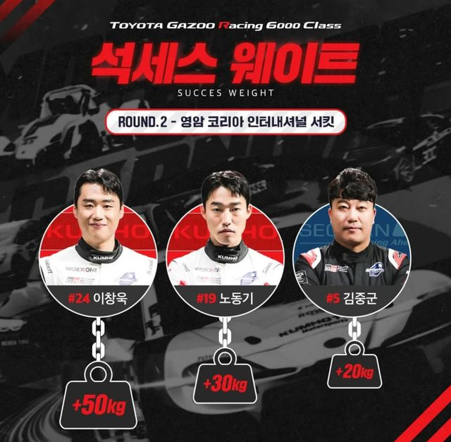 슈퍼레이스 2라운드 석세스 웨이트 현황