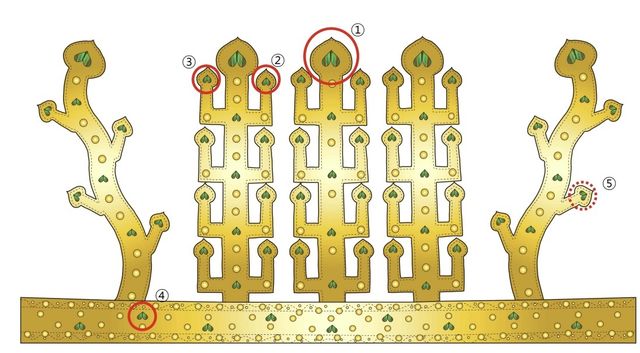 금동관 모식도 및 비단벌레 날개 확인 위치 