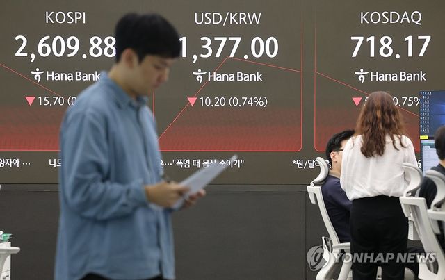 코스피 약세 출발